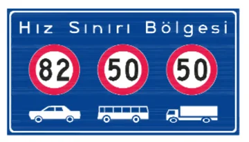 Hız Sınırı Bölgesi