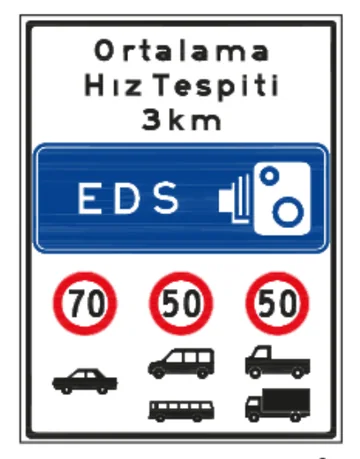 Elektronik Denetleme Sistemi