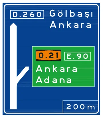 Kavşak Öncesi Yön Levhası