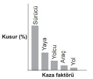 Soru 946 görseli