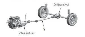 Soru 2761 görseli