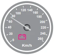 Soru 2810 görseli