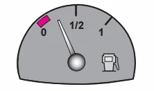 Soru 2476 görseli