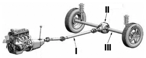 Soru 2795 görseli